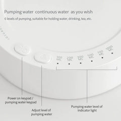 Automated Rechargeable Water Dispenser