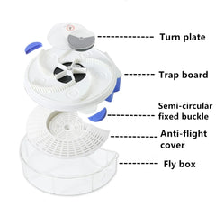 USB Automatic Flytrap Pest Catcher